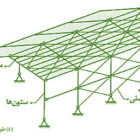 انواع مهاربند سوله